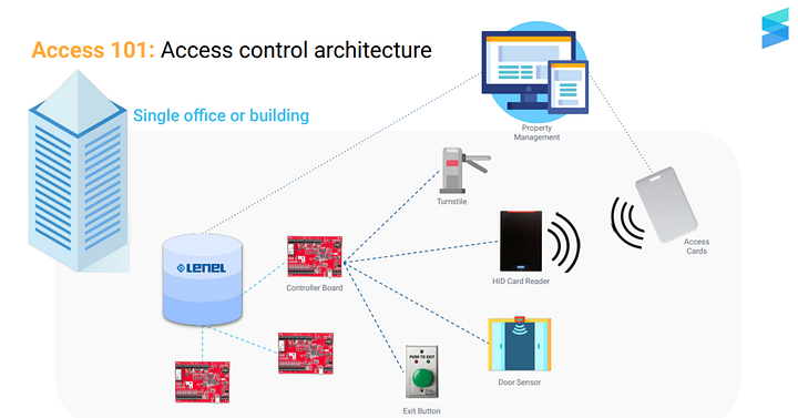 1 d3ydtxRETD1QyoWnQCebjw