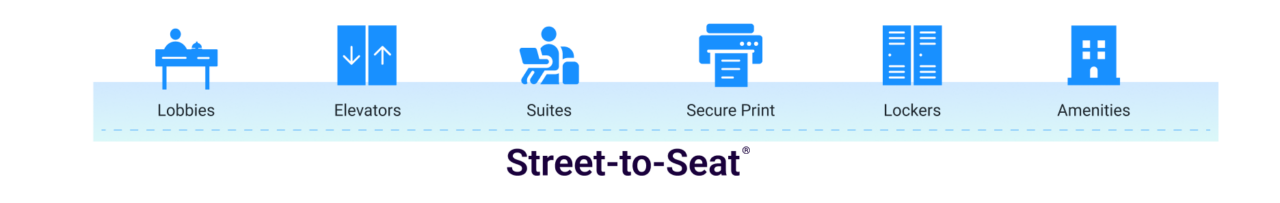 street to seat img street to seat img