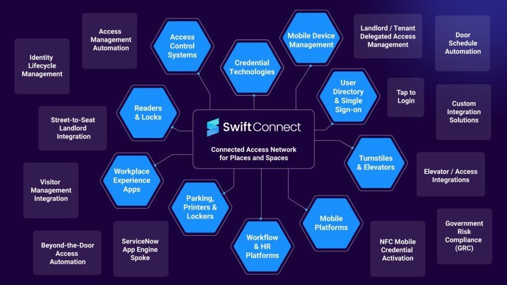 Network Graphic v2 2048x1152
